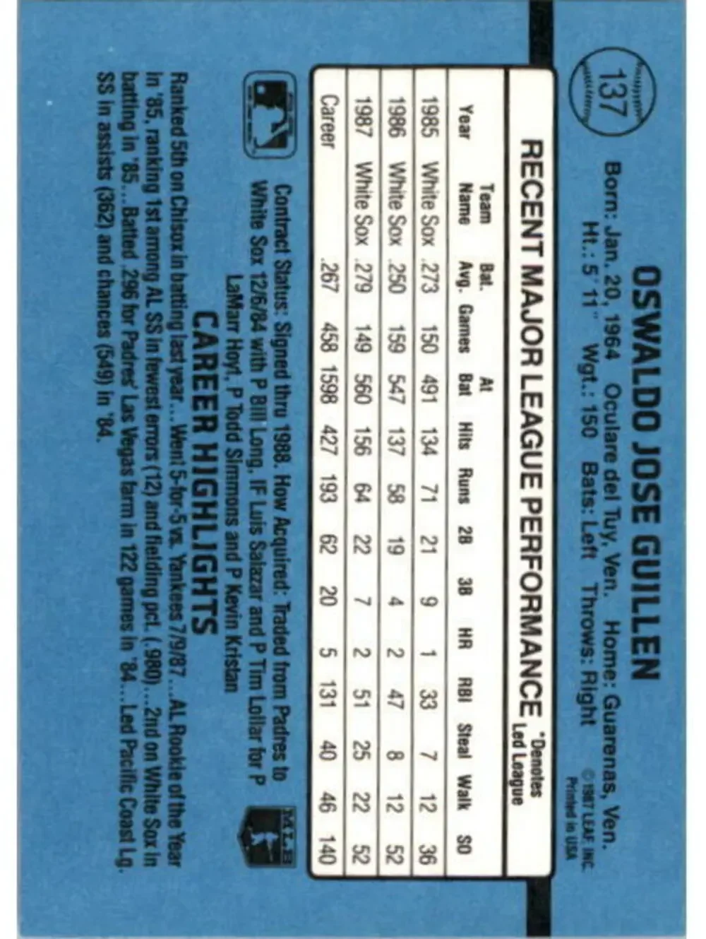 1988 Ozzie Guillen Donruss Baseball Card #137